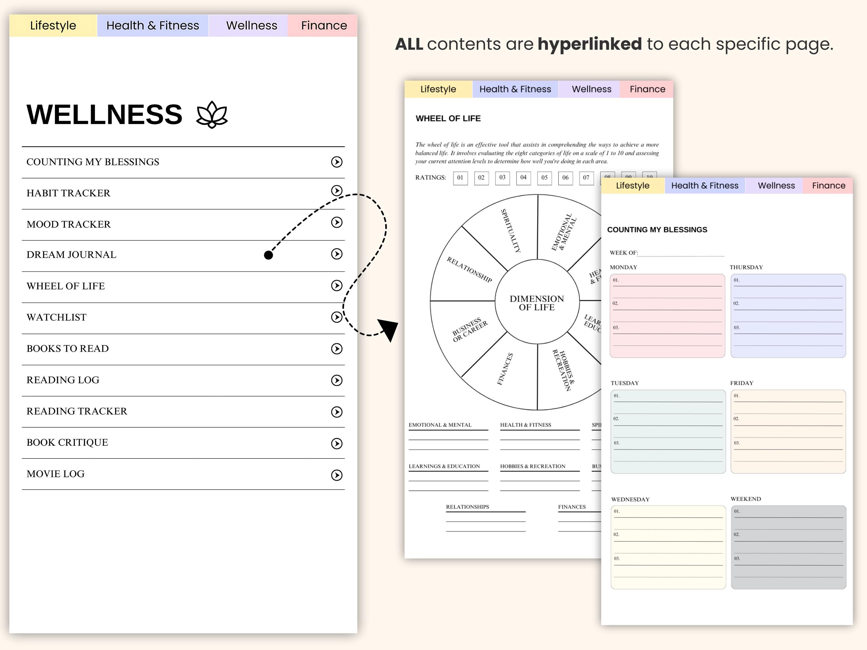 All-in-one Lifestyle Planner for Remarkable Paper Pro Move ...