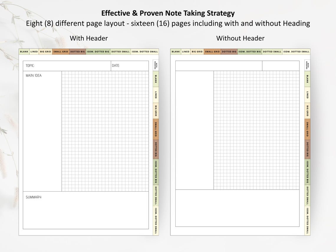 Cornell Notes Study Template for Remarkable Paper Pro Device, Study ...