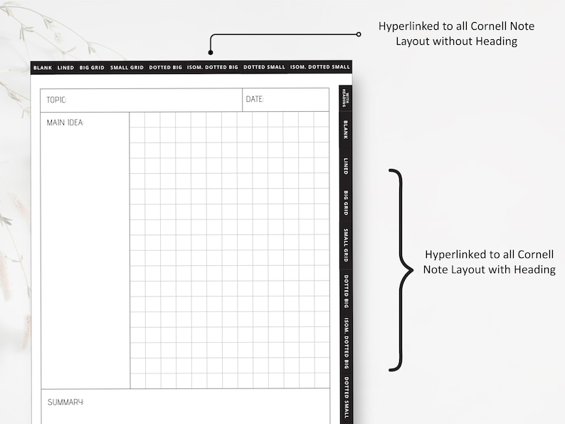 Supernote A5X Cornell Notes Template: Hyperlinked Manta Study (PDF ...