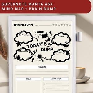 Może przedstawiać: Czarno-biały szablon mapy myśli na białym tle. Szablon nosi tytuł "Today's Dump" i zawiera sekcje dla "Top Priorities", "To-do's", "Appointments", "Notes & Thoughts", "Ideas", "Thoughts" i "Action Steps".