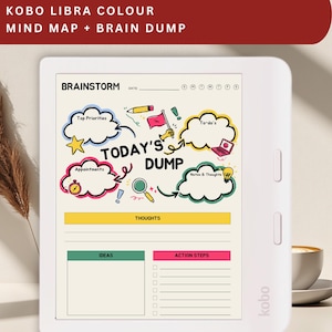 Kobo Waage Mind Map Braindump Kobo Ideenplaner Kobo Waage Vorlage Planer Kobo Waage Produktiviät Planer Kobo Tagesplaner Farbig