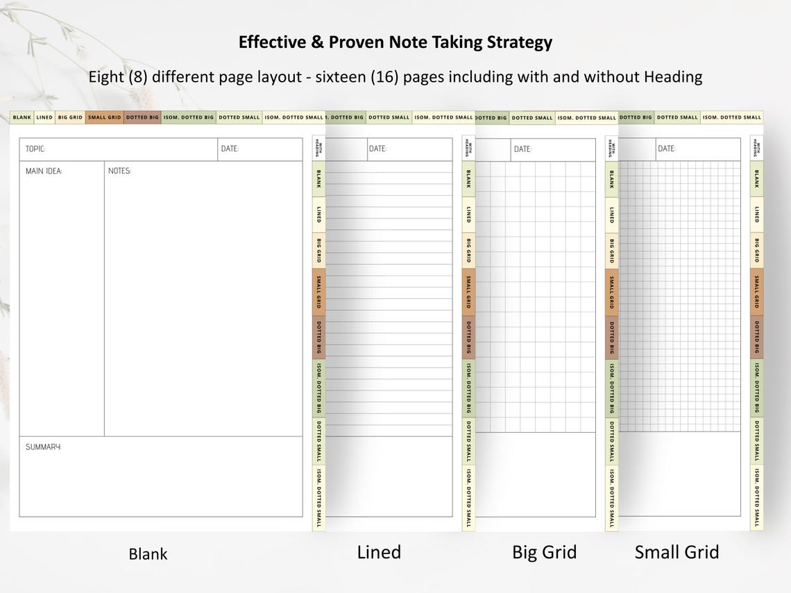 Cornell Notes Study Template for Remarkable Paper Pro Device, Study ...