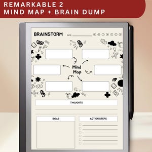 Remarkable 2 Mind Map Brain Dump Kit: Traceable Icons (PDF)