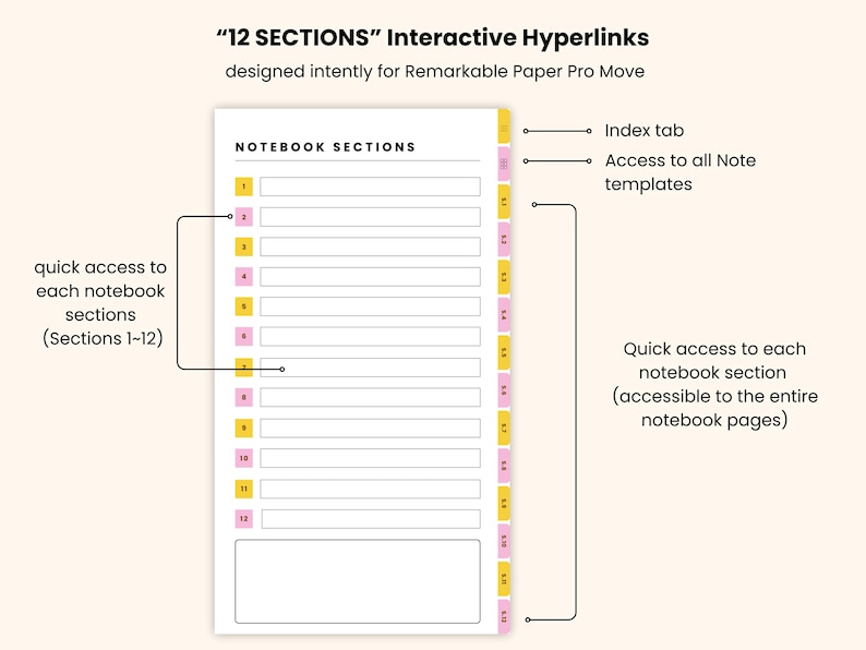 Digital Notebook for Remarkable Paper Pro Move: Hyperlinked Seamless ...