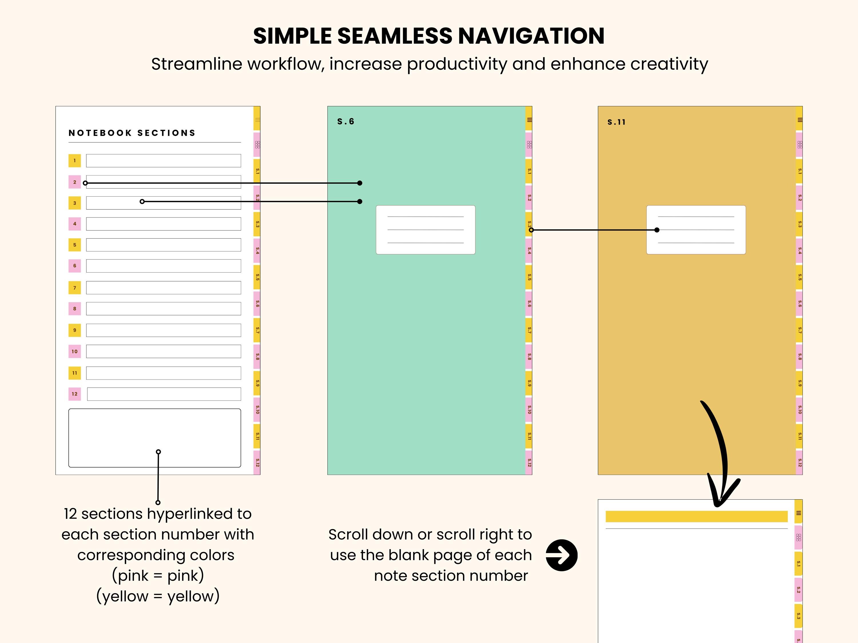 Digital Notebook for Remarkable Paper Pro Move: Hyperlinked Seamless ...