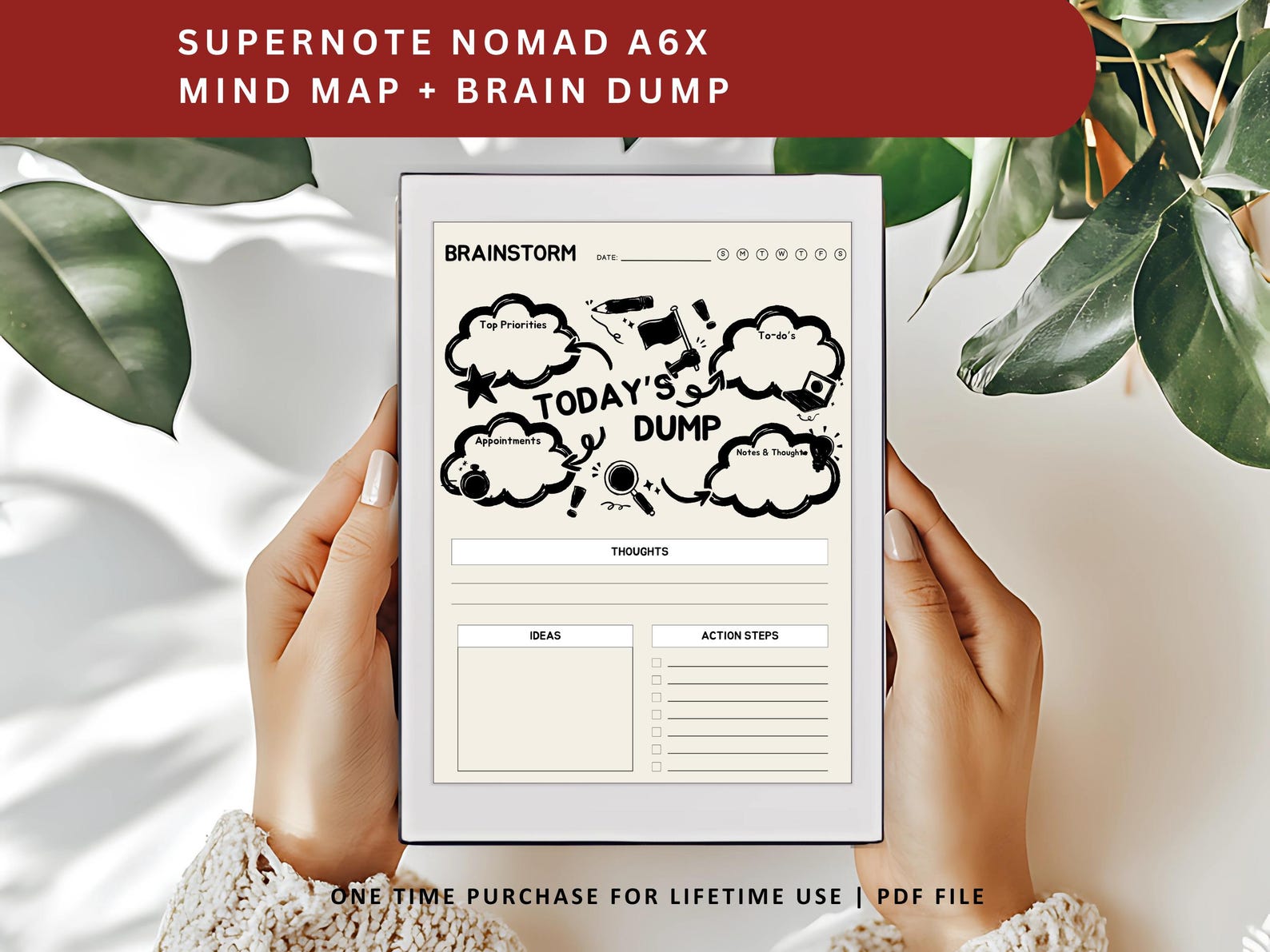 Supernote Map Template Supernote Mind Map Kit: Brain Dump Planner Templates (PDF) - Etsy