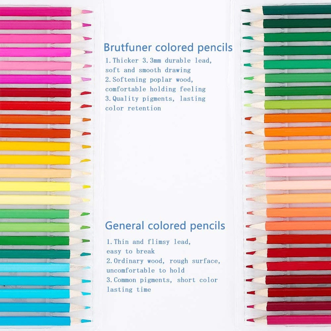 Brutfuner Professional Colour Pencil Sets 120 / 160 Etsy