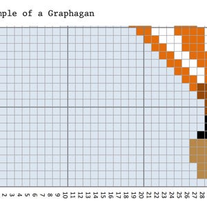 Baby Yoda Mandalorian Star Wars Blanket Crochet Pattern Digital Download - Large and Small image 2