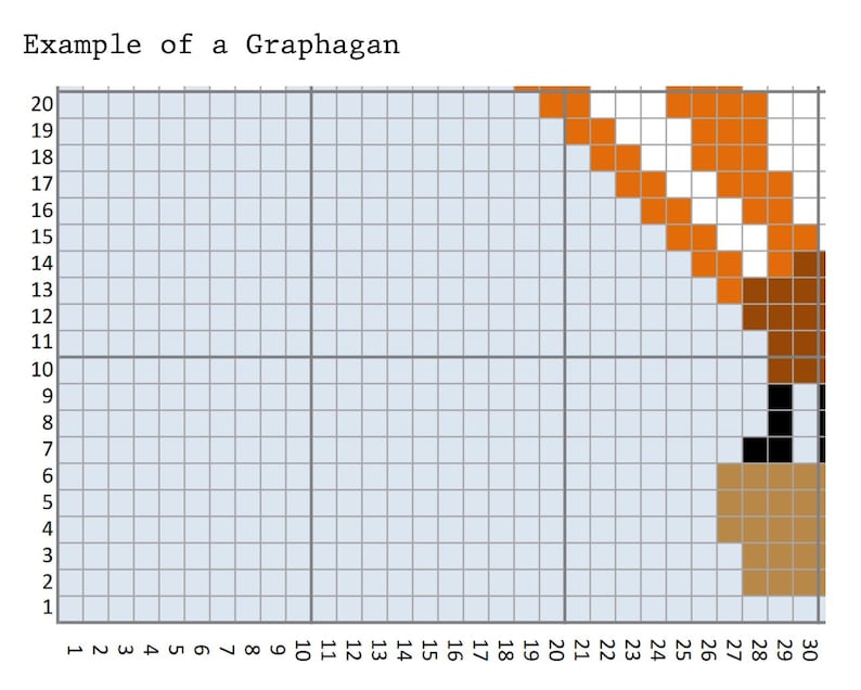 Baby Yoda Mandalorian Star Wars Blanket Crochet Pattern Digital Download - Large and Small image 2