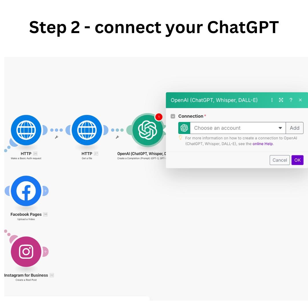 Social Media Automation Template for Make - Chatgpt Integrated Facebook ...
