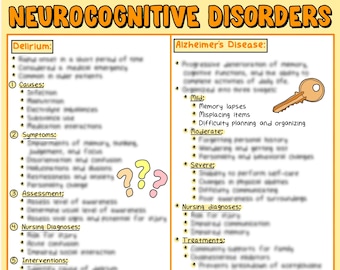 Neurokognitive Störungen Mental Health Nursing Study Guide