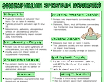 Schizophrenie Spektrum Störungen Mental Health Nursing Study Guide, Stillnotizen