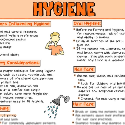 Hygiene Fundamentals of Nursing Study Guide NCLEX Study Etsy