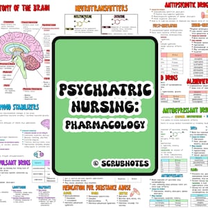 Psychiatric Nursing Pharmacology, Mental Health Nursing Pharmacology, Nursing Notes