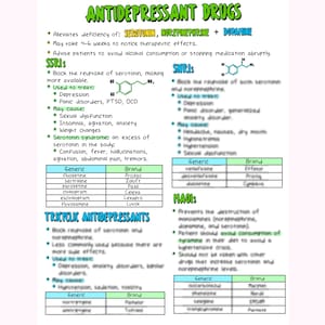 Farmacología de enfermería psiquiátrica, Farmacología de enfermería de salud mental, Notas de enfermería imagen 5