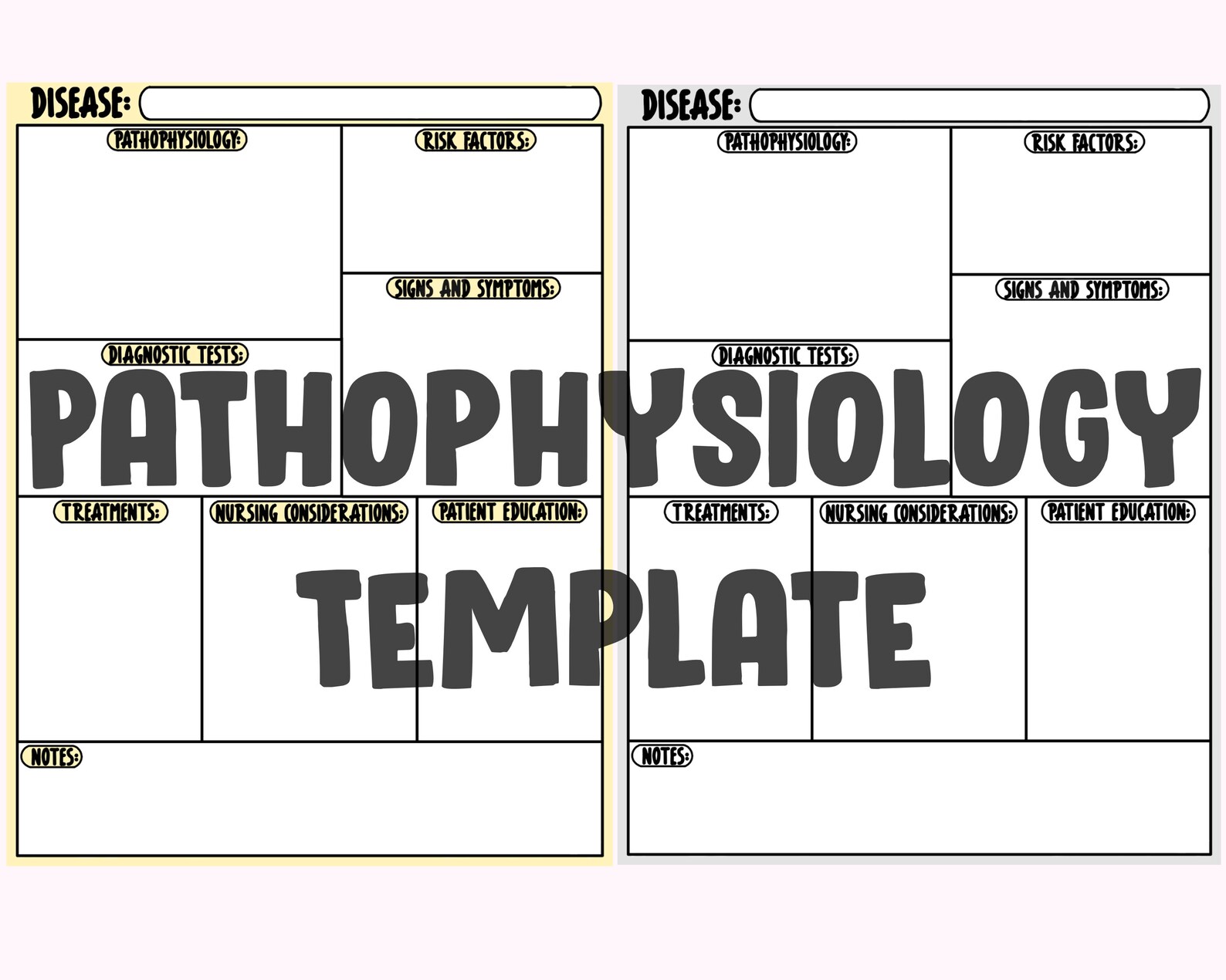 Process Paper Examples For Pathophysiology Pathophysiology Nursing Student Template, Disease Process Template ...