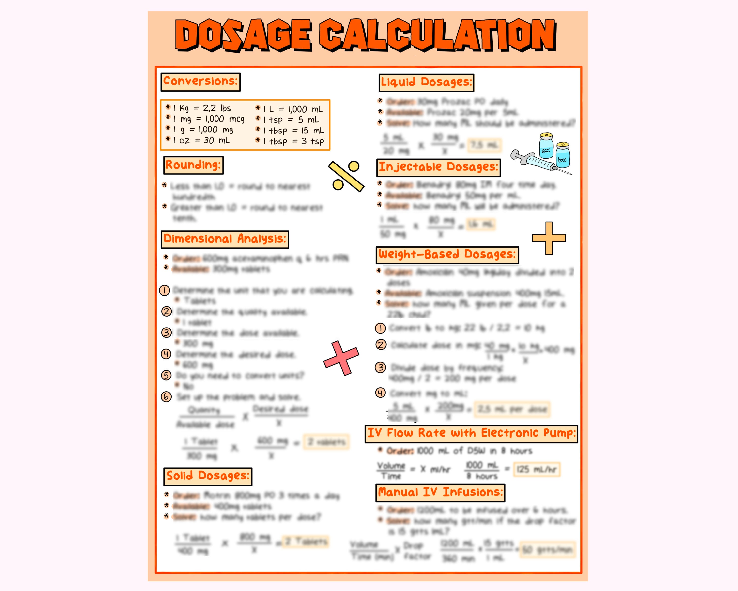 medication-dosage-calculation-nursing-study-guide-etsy