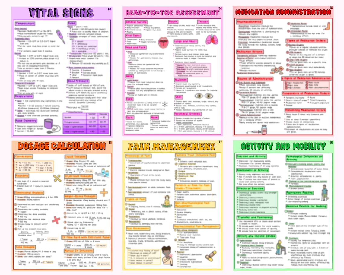 Nursing Fundamentals Study Guide Nursing Notes Etsy