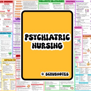 Psychiatric Mental Health Nursing Study Guide, Nursing Notes, Nursing School Guide