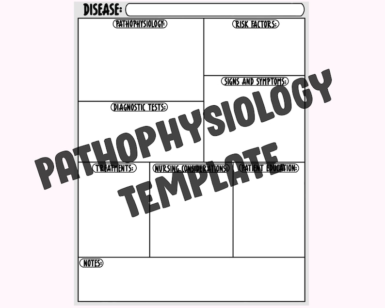 Pathophysiology Nursing Student Template Disease Process Template