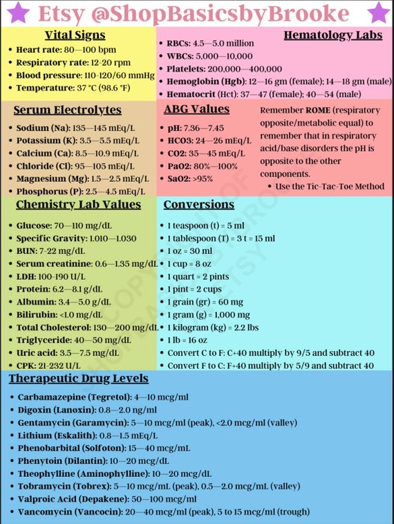 Lab Values Nursing Mnemonics Cheat Sheets NCLEX Quiz, 59 OFF