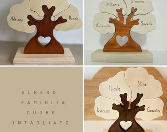 Albero della vita in legno /albero della famiglia/ albero della vita con nomi su foglie / albero della vita con nomi