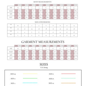 Op de afbeelding: Een maattabel voor dameskleding met maten in inches en centimeters. De tabel toont de overeenkomstige US, UK, EU en AU maten voor verschillende lichaamsmaten, waaronder taille, heupen en borst.