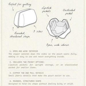 May include: Diagram illustrating a cosmetic pouch with features such as lipstick pockets, an elasticated pocket, and a rounded shape. The text describes the open interior and quilting-friendly design.