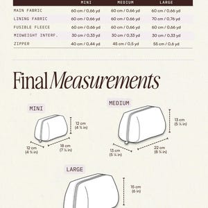 May include: Diagram detailing fabric requirements and measurements for three sizes of zippered pouches: Mini, Medium, and Large. The Mini pouch is 12 cm high, 18 cm wide, and 12 cm deep. The Medium pouch is 13 cm high, 22 cm wide, and 13 cm deep.