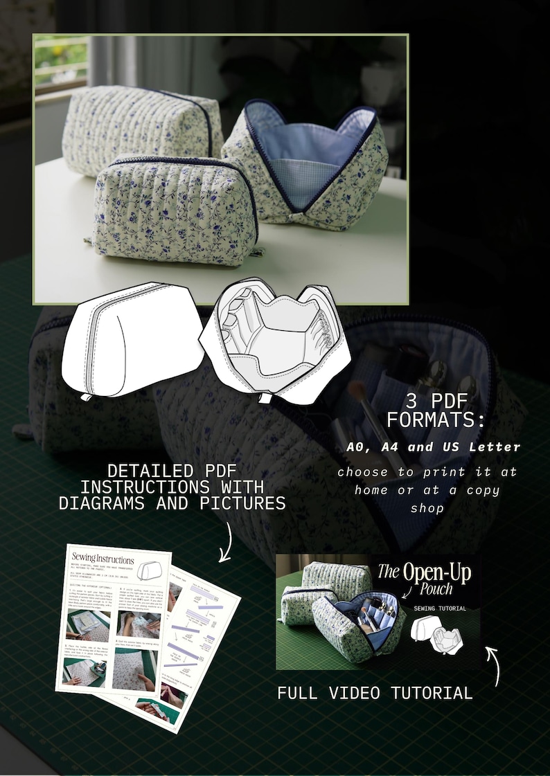 May include: Three floral print pouches in different sizes, one open to show the inside. The image also includes diagrams, instructions, and a video tutorial for the "Open-Up Pouch" sewing project. The PDF formats are A0, A4, and US Letter.