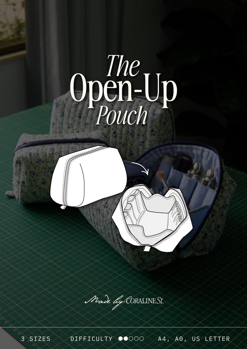 May include: Diagram of a cosmetic pouch called "The Open-Up Pouch" with a floral pattern. The image shows the pouch open, revealing internal compartments. Text includes "Made by Coraline St." and size details.