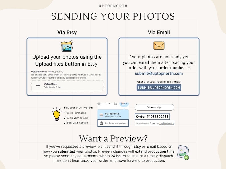 May include: An instructional graphic titled SENDING YOUR PHOTOS by UPTOPNORTH. It outlines two methods for submitting photos: Via Etsy using the Upload files button, or Via Email to submit@uptopnorth.com. It includes steps to find an order number.