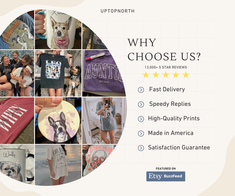 May include: A collage of images showcasing personalized items such as t-shirts, mugs, and tote bags. The text "WHY CHOOSE US?" is displayed with a 5-star rating and a list of benefits including fast delivery, speedy replies, high-quality prints, made in America, and satisfaction guarantee. The text "FEATURED ON Etsy BuzzFeed" is also included.