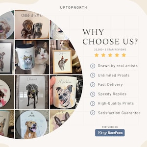 Custom Pet Portrait from Photo, Dog Portrait Gift, Personalized Dog Painting for Dog Mom, Custom Dog Art Print, Pet Portrait Frame bild 2