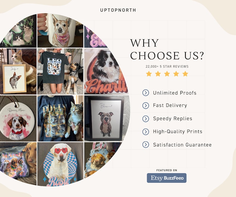 May include: A collage of pet-themed products, including framed art, mugs, t-shirts, and ornaments. The image features various dog and cat portraits, with the text "WHY CHOOSE US?" and "Etsy BuzzFeed" visible.