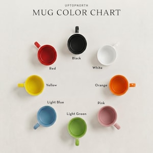 May include: A color chart titled UPTOPNORTH MUG COLOR CHART displaying eight ceramic mugs arranged in a circle. The mugs are shown from a top-down perspective in black, white, orange, pink, light green, light blue, yellow, and red colors.