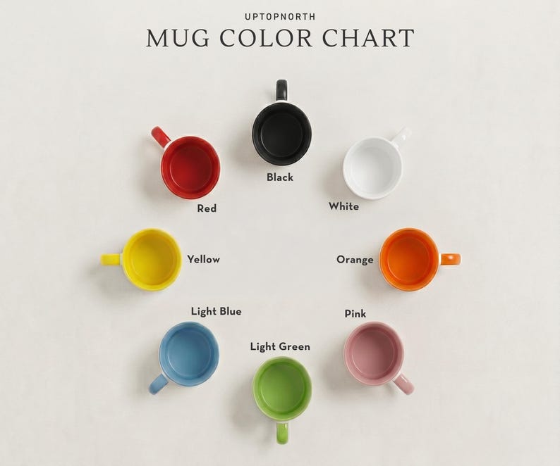May include: A color chart titled UPTOPNORTH MUG COLOR CHART displaying eight ceramic mugs arranged in a circle. The mugs are shown from a top-down perspective in black, white, orange, pink, light green, light blue, yellow, and red colors.
