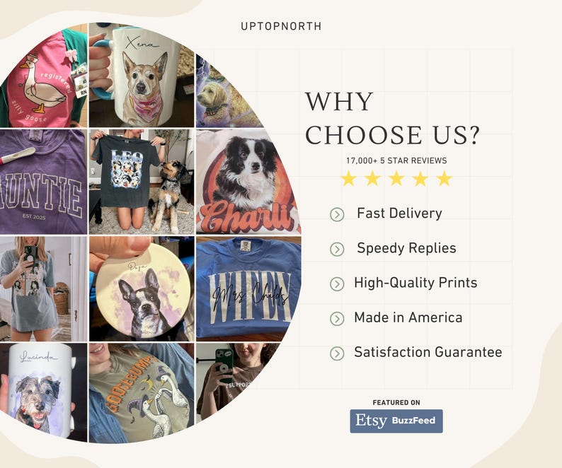 May include: A collage of various products, including t-shirts, mugs, and a coaster, each featuring custom dog portraits. The image also includes the text "WHY CHOOSE US?" and "Etsy BuzzFeed".
