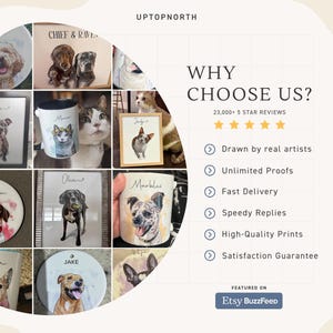 May include: A collage of custom pet portraits on mugs, framed prints, and ornaments featuring various dog and cat illustrations with names. Text includes UPTOPNORTH, WHY CHOOSE US?, 23,000+ 5 STAR REVIEWS, and a list of service benefits.