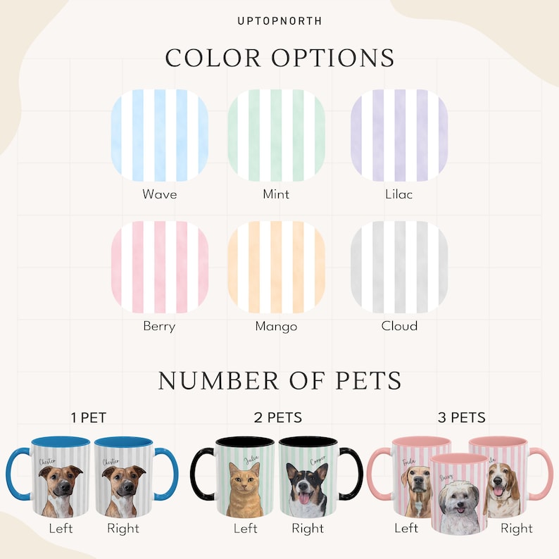 May include: A product customization chart titled UPTOPNORTH showing color options with vertical stripes in wave blue, mint green, lilac, berry pink, mango orange, and cloud gray, plus mug examples featuring pet portraits for one, two, or three pets.