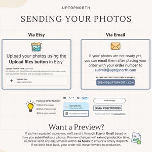 May include: An instructional graphic titled UPTOPNORTH SENDING YOUR PHOTOS with two boxes explaining how to submit photos via Etsy or email. It includes a guide to finding an order number, a section on preview requests, and icons for files, email, and lightbulbs.