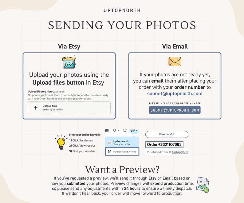May include: An instructional graphic titled UPTOPNORTH SENDING YOUR PHOTOS with two boxes explaining how to submit photos via Etsy or email. It includes a guide to finding an order number, a section on preview requests, and icons for files, email, and lightbulbs.