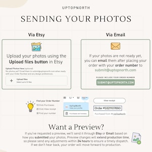 May include: An instructional graphic titled UPTOPNORTH SENDING YOUR PHOTOS with two boxes explaining how to submit photos via Etsy or email. It includes a lightbulb icon for finding order numbers and text about preview requests.