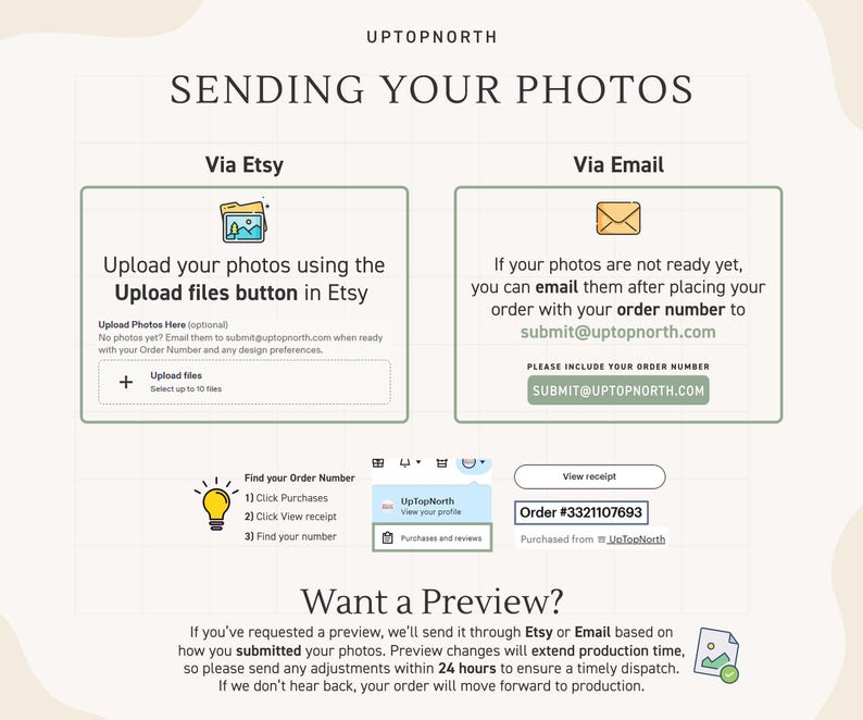 May include: An instructional graphic titled UPTOPNORTH SENDING YOUR PHOTOS with two boxes explaining how to submit photos via Etsy or email. It includes a lightbulb icon for finding order numbers and text about preview requests.