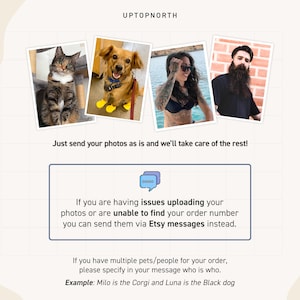 May include: An informational graphic titled UPTOPNORTH featuring four square photos of a cat, a dog in yellow booties, a person in a bikini, and a bearded person. Text instructions explain how to send photos and contact via Etsy messages.