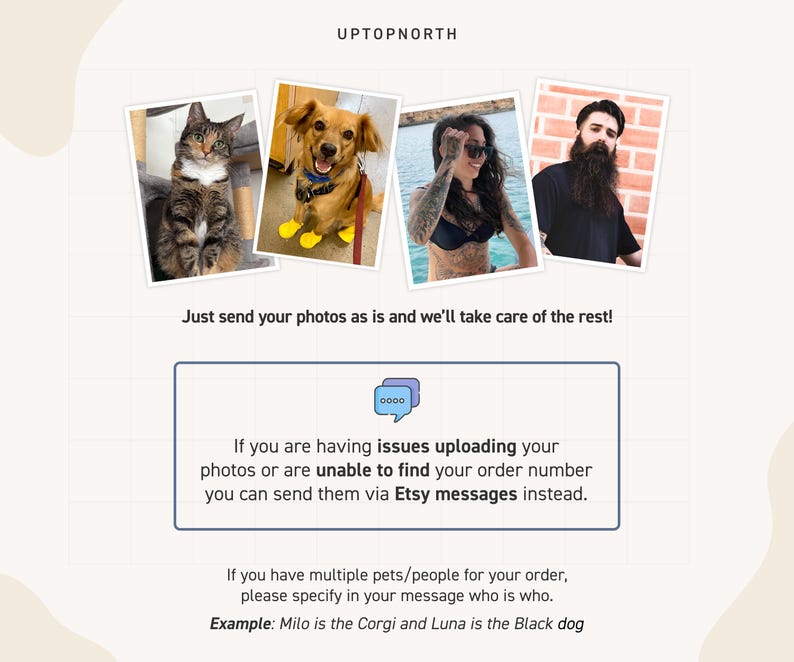 May include: An informational graphic titled UPTOPNORTH featuring four square photos of a cat, a dog in yellow booties, a person in a bikini, and a bearded person. Text instructions explain how to send photos and contact via Etsy messages.