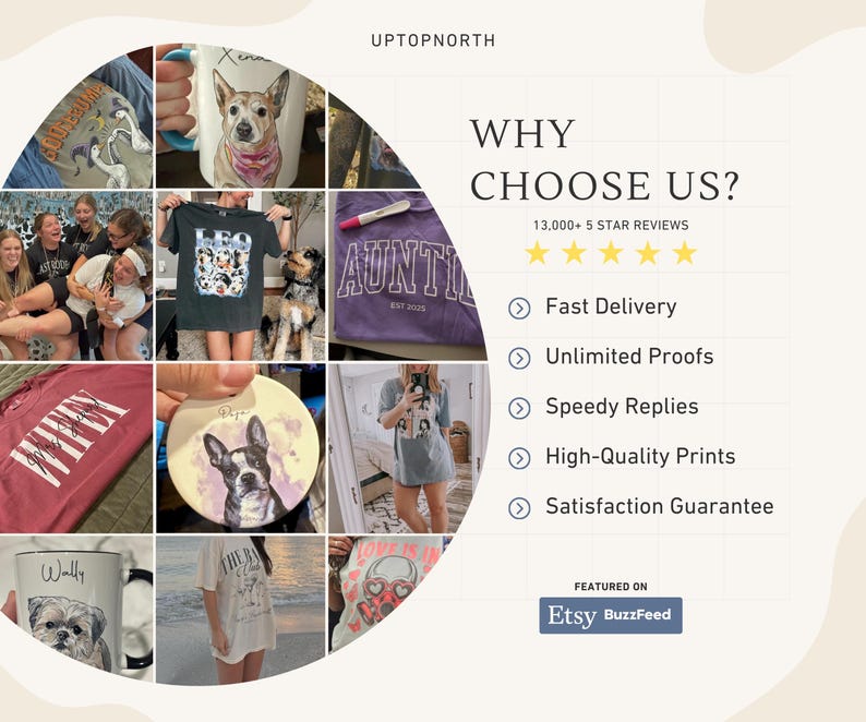 May include: A collage of various products, including t-shirts, mugs, and a coaster, each featuring custom pet portraits. The image also includes text that says "Why Choose Us?" and "Featured on Etsy BuzzFeed."