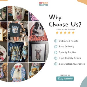May include: A collage of custom pet portraits displayed on various items including t-shirts, framed prints, mugs, and ornaments. The text reads Why Choose Us?, 25,000+ 5 star reviews, Unlimited Proofs, Fast Delivery, Speedy Replies, High-Quality Prints, Satisfaction Guarantee, and Featured on Etsy BuzzFeed.