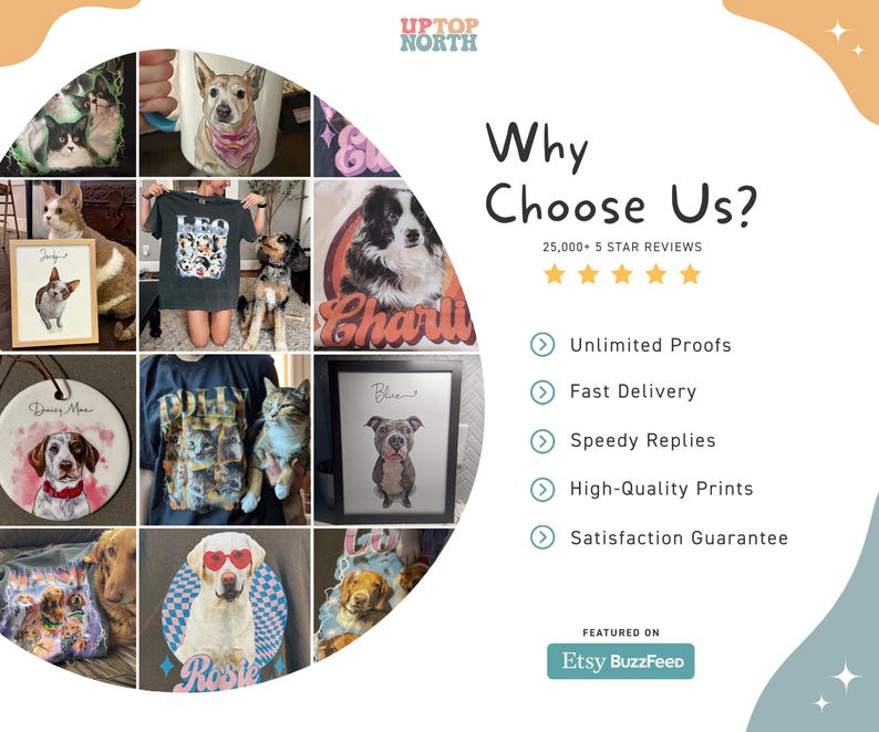 May include: A collage of custom pet portraits displayed on various items including t-shirts, framed prints, mugs, and ornaments. The text reads Why Choose Us?, 25,000+ 5 star reviews, Unlimited Proofs, Fast Delivery, Speedy Replies, High-Quality Prints, Satisfaction Guarantee, and Featured on Etsy BuzzFeed.