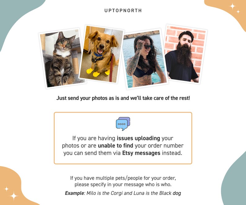 May include: A digital graphic with the text UPTOPNORTH featuring four square photos of a cat, a dog with yellow booties, a person in sunglasses, and a person with a beard. Text instructions explain how to upload photos and contact via Etsy messages.